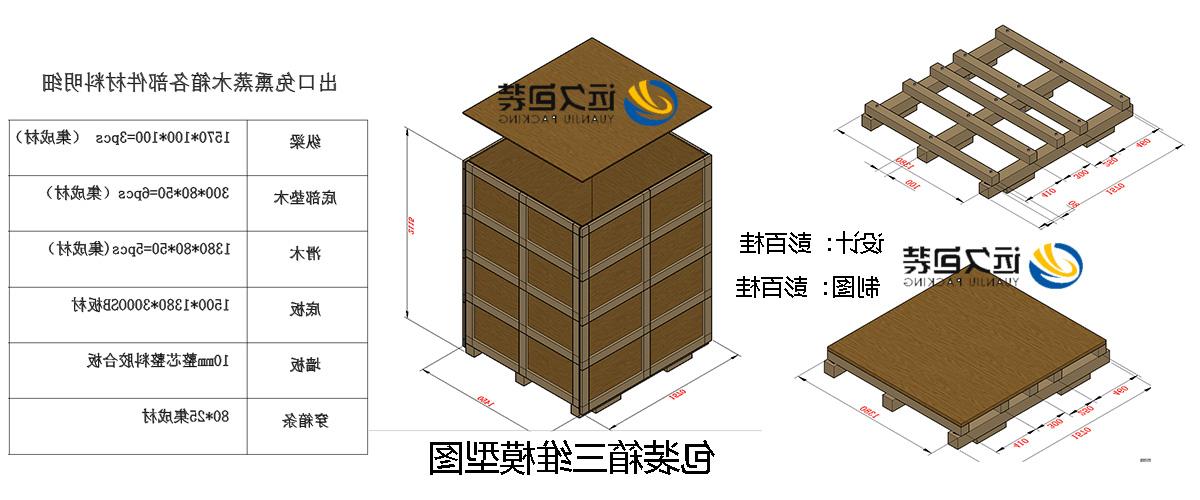 <a href='http://9mih.fhcyl.com'>买球平台</a>的设计需要考虑流通环境和经济性